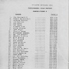 Membership List - Dec 1992.jpg